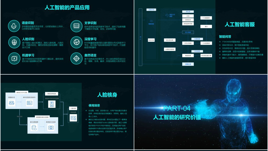 AI人工智能PPT模板