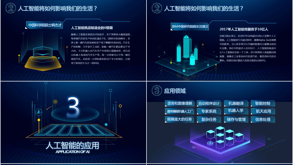 人工智能云计算大数据PPT模板 人工智能云计算大数据PPT模板