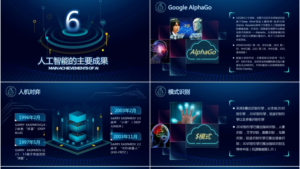 人工智能云计算大数据PPT模板 人工智能云计算大数据PPT模板