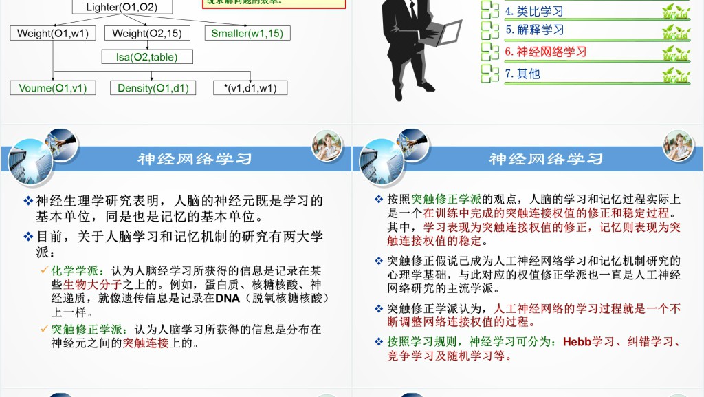 湘潭大学人工智能机器学习PPT课件 湘潭大学人工智能机器学习PPT课件