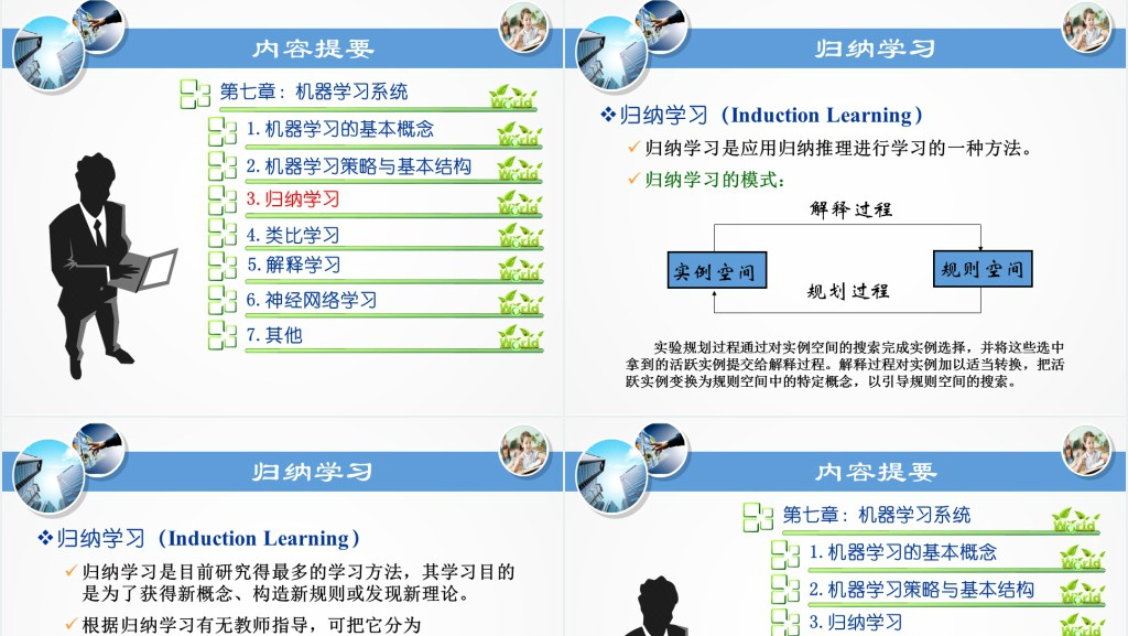 湘潭大学人工智能机器学习PPT课件 湘潭大学人工智能机器学习PPT课件