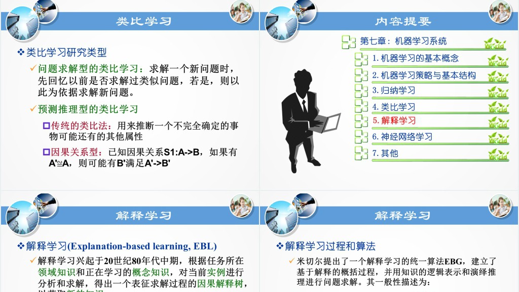 湘潭大学人工智能机器学习PPT课件 湘潭大学人工智能机器学习PPT课件