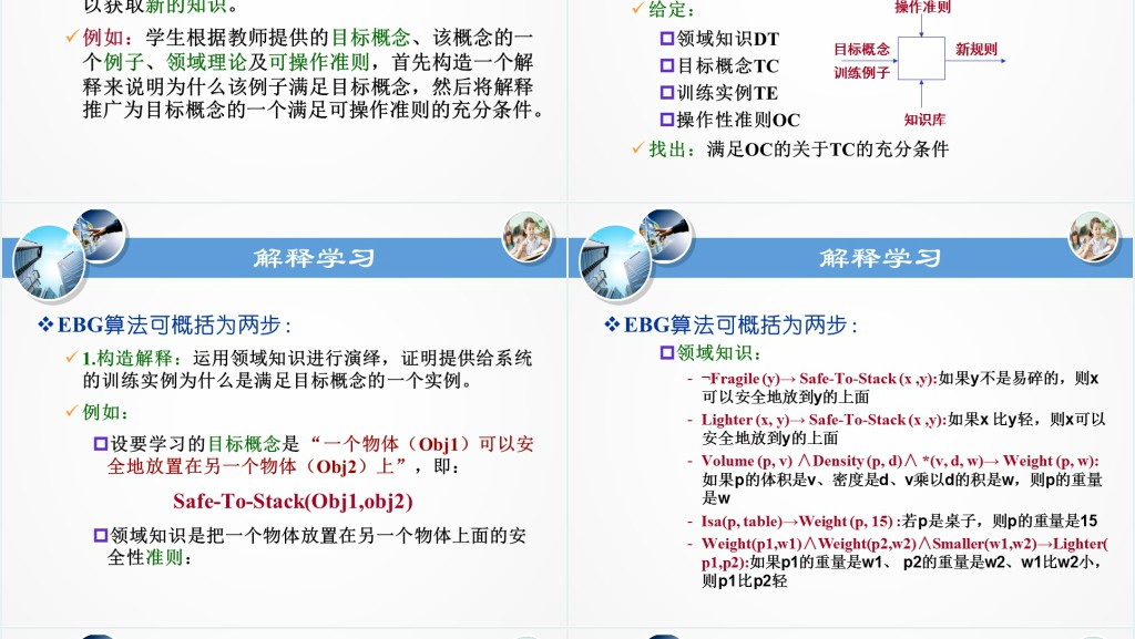 湘潭大学人工智能机器学习PPT课件 湘潭大学人工智能机器学习PPT课件