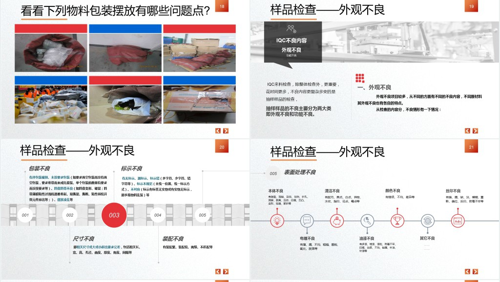 大气商务实用IQC基础知识培训课件PPT模版