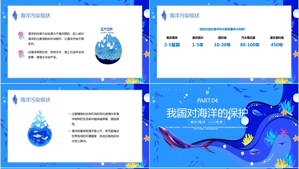蓝色世界海洋日PPT保护海洋环境认真管理海洋资源课件