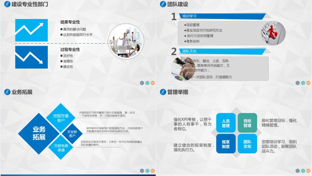 年求职竞聘岗位竞选晋升述职个人简历框架完整蓝色PPT模板
