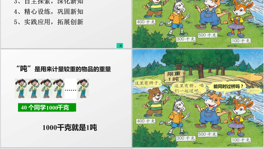 小学三年级上册数学吨的认识教案PPT课件 小学三年级上册数学吨的认识教案PPT课件