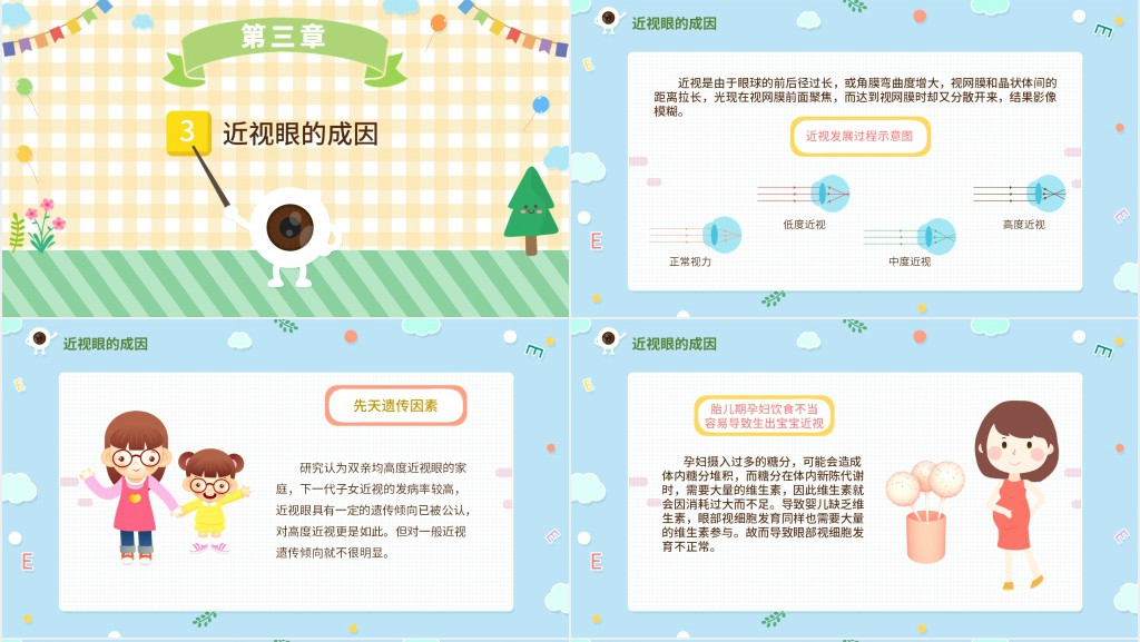 全国爱眼日的由来来历PPT模板 全国爱眼日的由来来历PPT模板