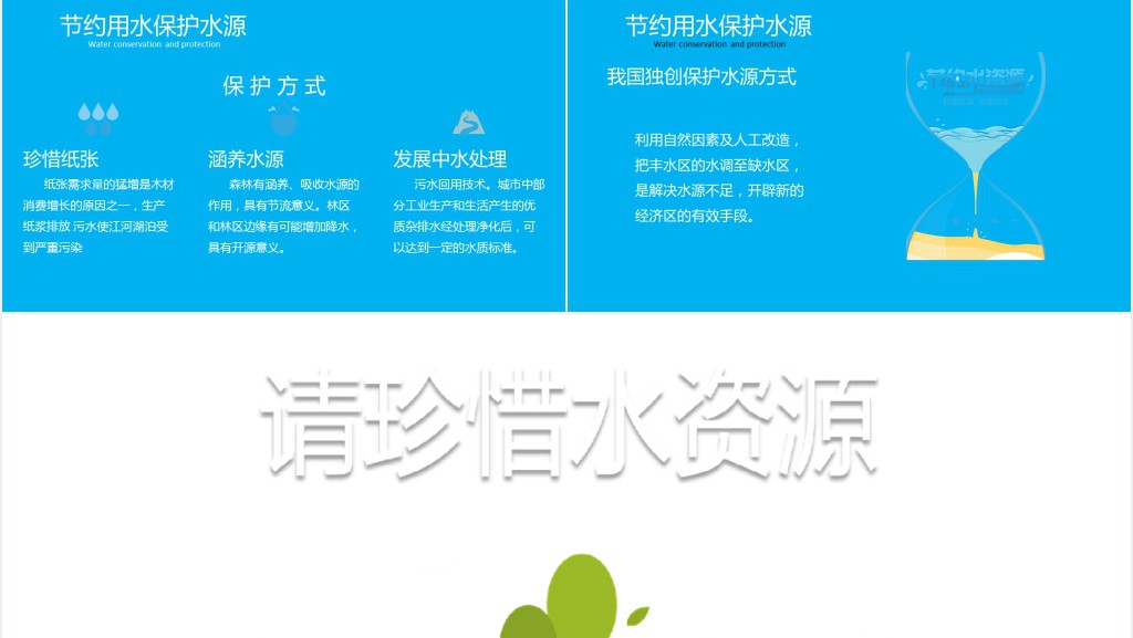 今年世界水日的主题PPT模板 今年世界水日的主题PPT模板