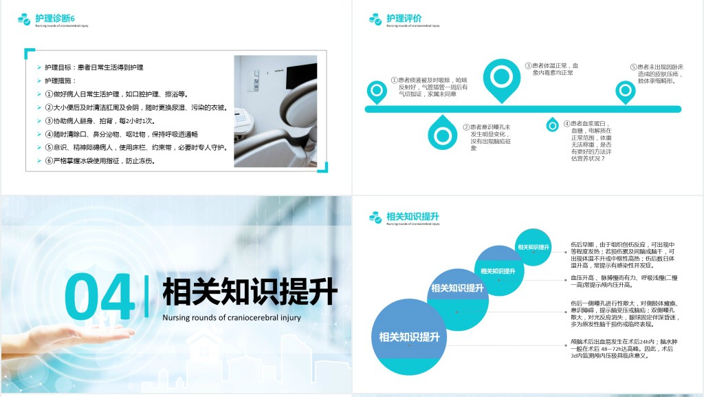 颅脑外伤锥颅护理查房PPT范文 颅脑外伤锥颅护理查房PPT范文