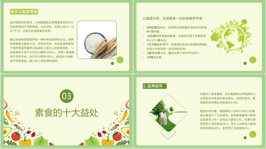 国际素食日PPT简约小清新素食日节日介绍通用模板