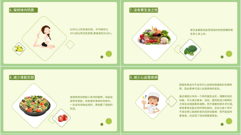 国际素食日PPT简约小清新素食日节日介绍通用模板