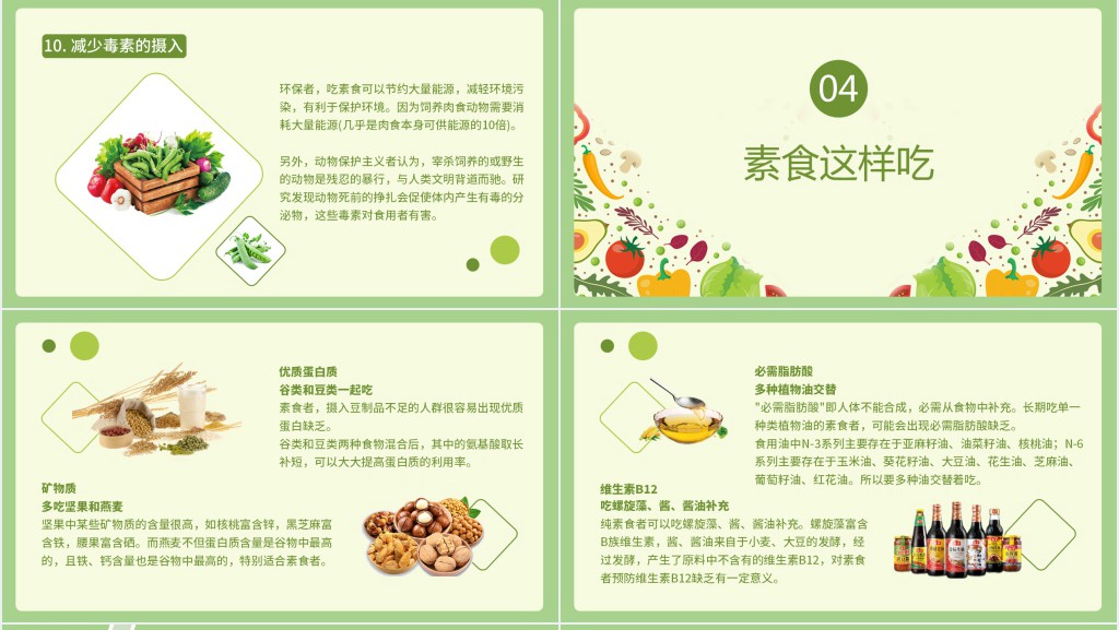 国际素食日PPT简约小清新素食日节日介绍通用模板