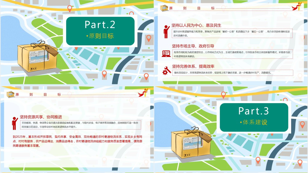 关于加快农村寄递物流建设意见政策解读PPT党课