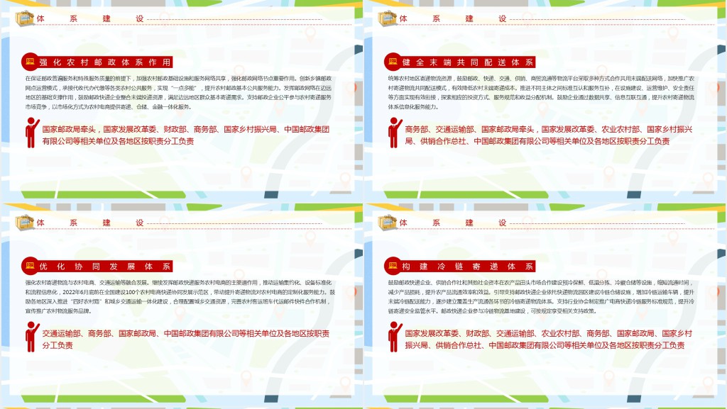 关于加快农村寄递物流建设意见政策解读PPT党课