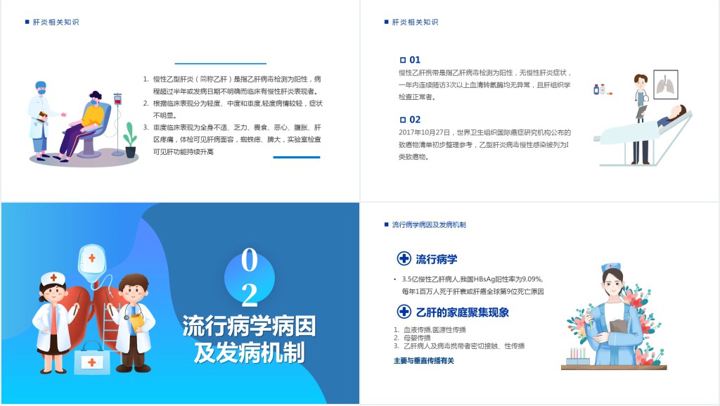 参与爱肝行动共创美好前程PPT模板 参与爱肝行动共创美好前程PPT模板