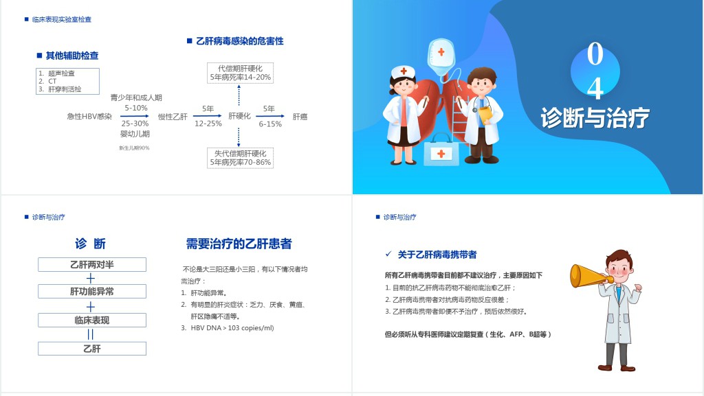 参与爱肝行动共创美好前程PPT模板 参与爱肝行动共创美好前程PPT模板