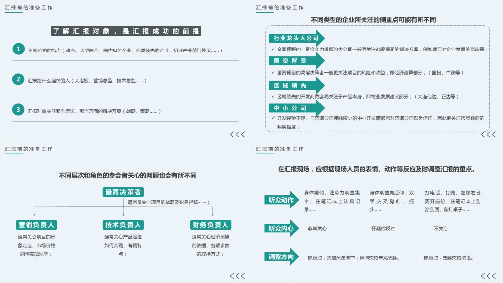 如何在客户和领导面前做好汇报工作PPT商务风工作技巧培训课件模板