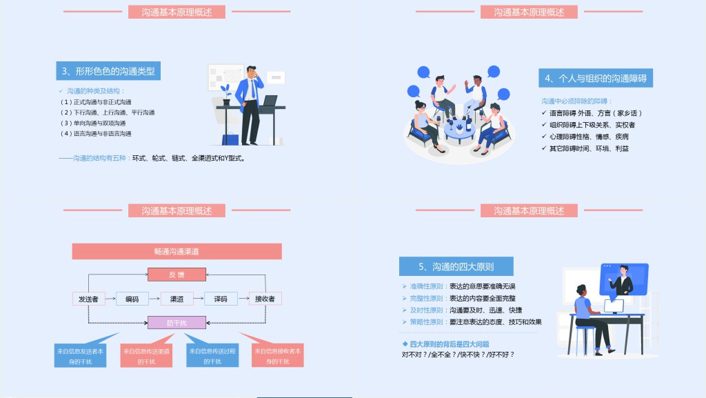 高效沟通技巧PPT插画风企业新员工高效沟通技巧培训课件模板