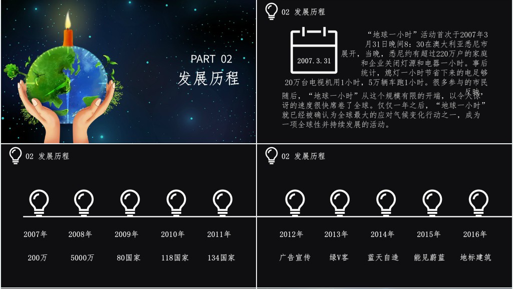 黑色简约公益活动地球一小时PPT模板
