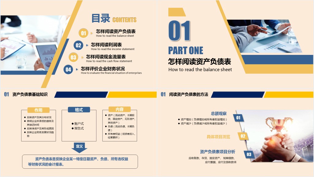 财务报表培训PPT模板