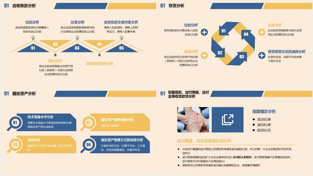 财务报表培训PPT模板