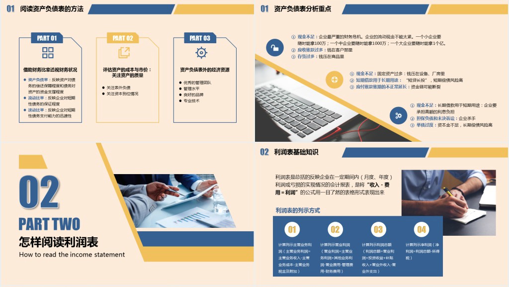 财务报表培训PPT模板