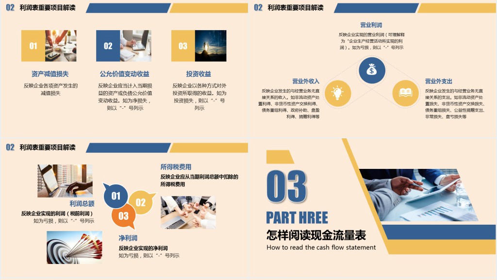 财务报表培训PPT模板