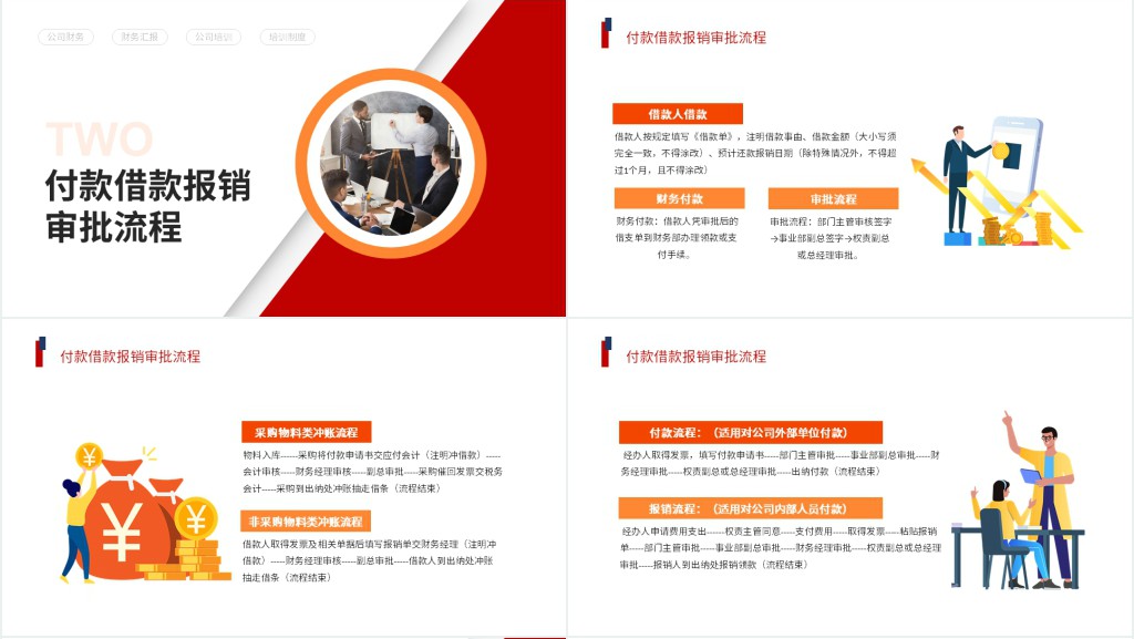 公司财务制度培训PPT时尚插画风企业培训之公司财务制度培训专题培训课件模板