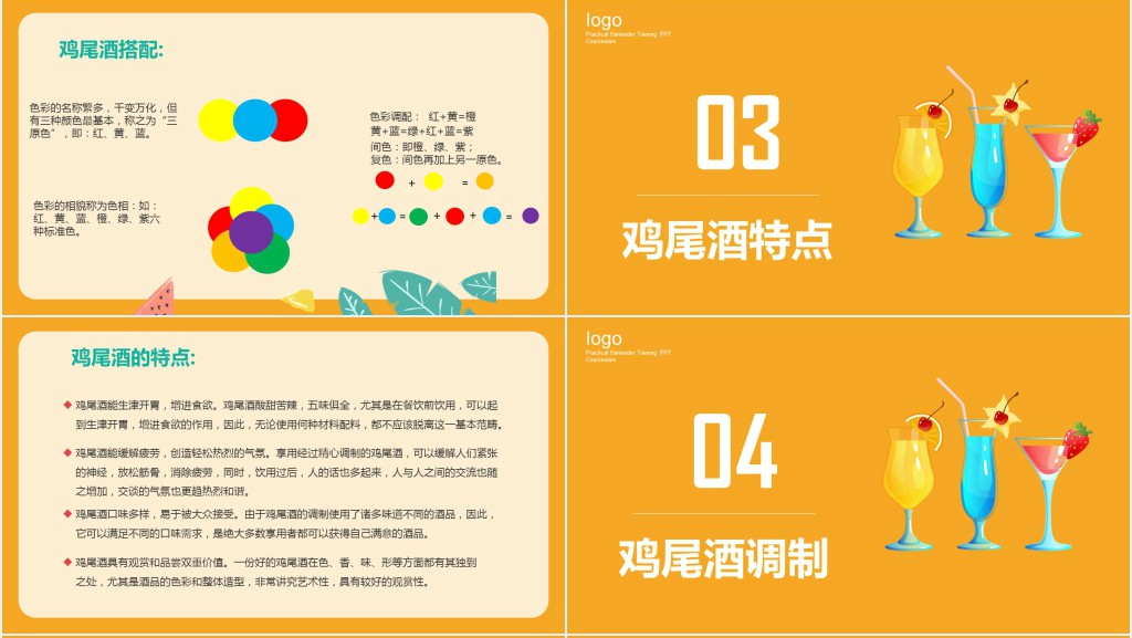 简约风格鸡尾酒调制实用调酒师培训PPT课件