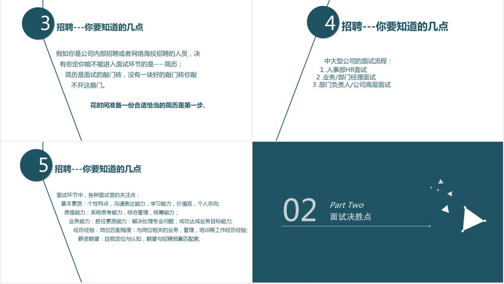 面试技巧培训PPT模板