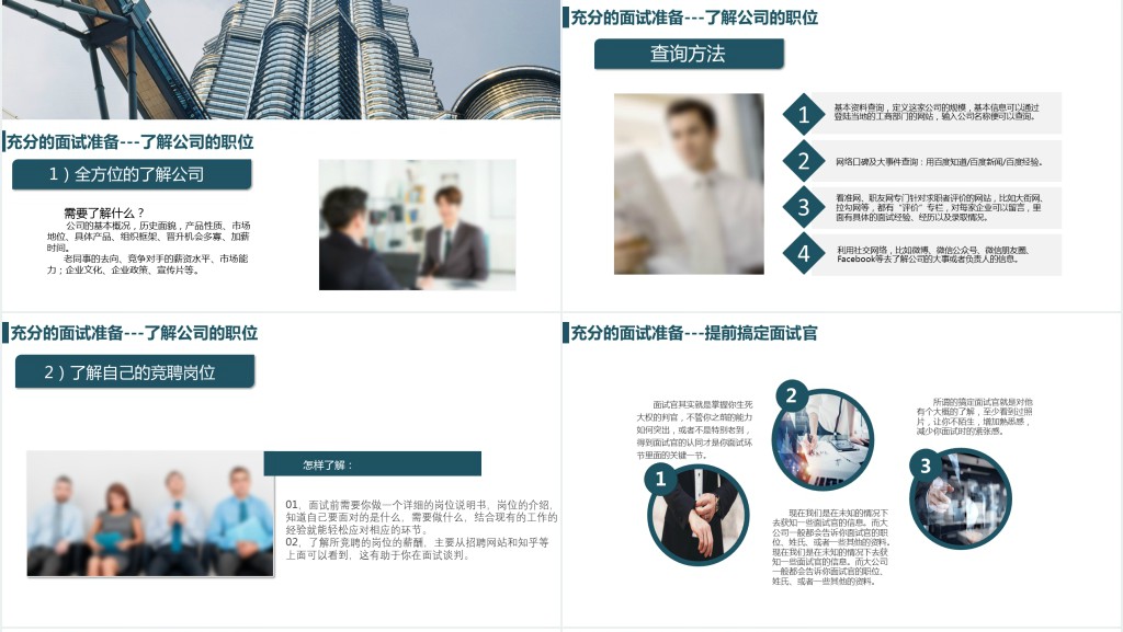 面试技巧培训PPT模板