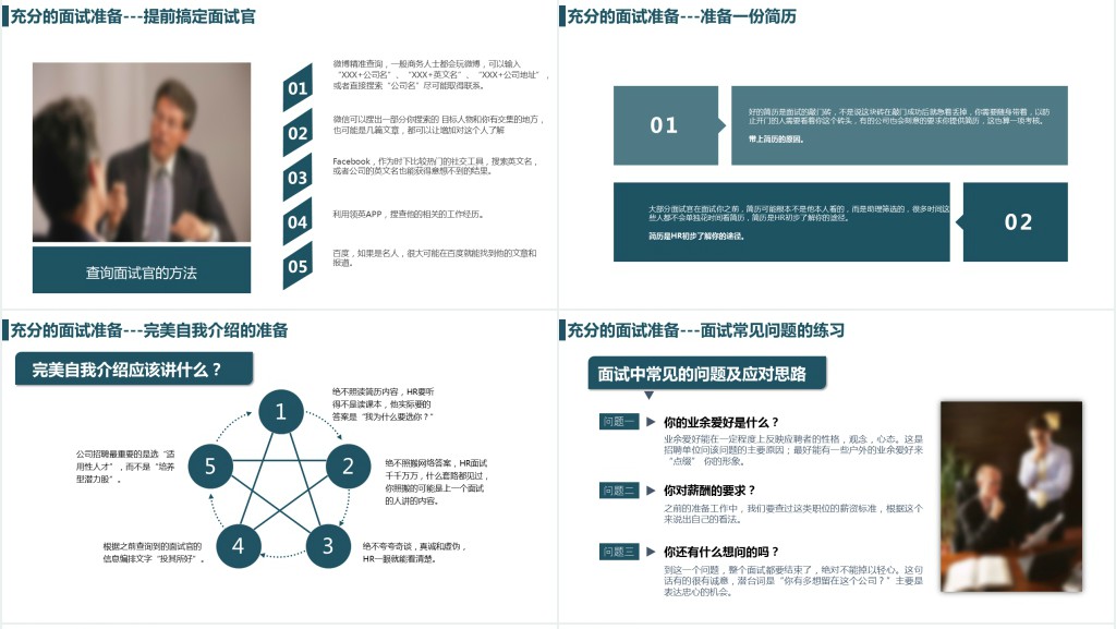 面试技巧培训PPT模板