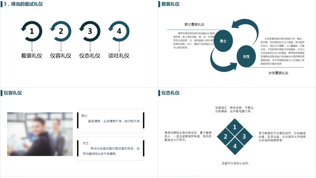 面试技巧培训PPT模板