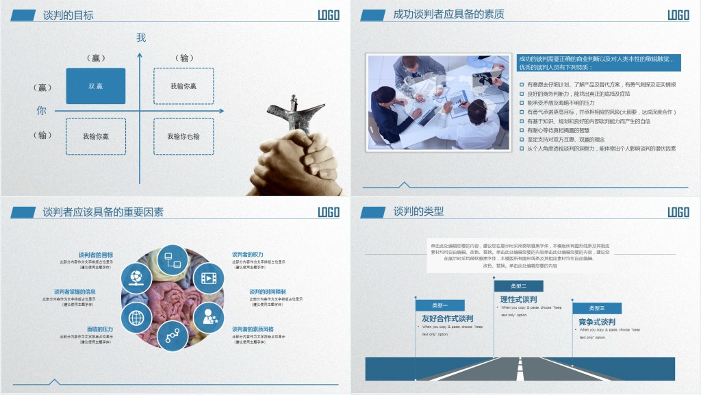 谈判过程六个阶段讲解培训PPT课件 谈判过程六个阶段讲解培训PPT课件