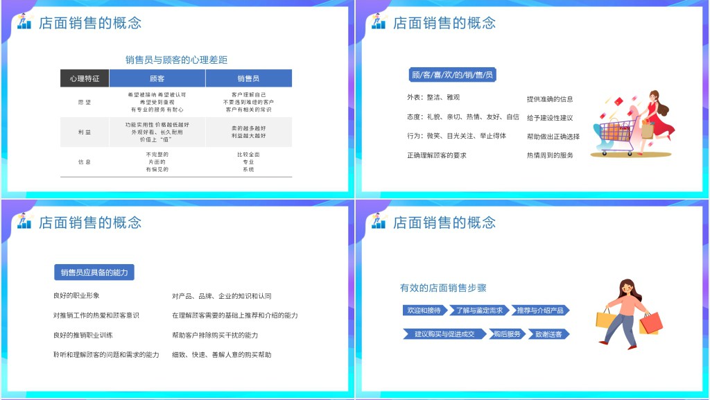 店面与门店销售技巧培训PPT课件 店面与门店销售技巧培训PPT课件