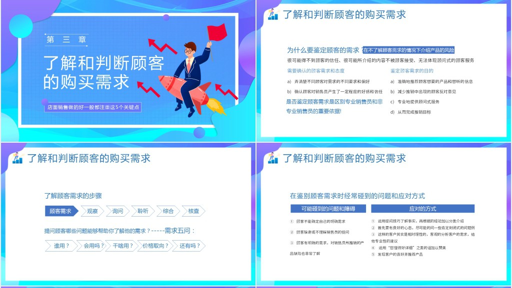 店面与门店销售技巧培训PPT课件 店面与门店销售技巧培训PPT课件