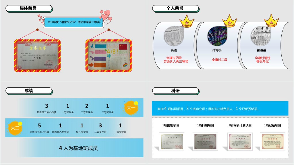 精品创意寝室文化节优秀宿舍评选PPT模板