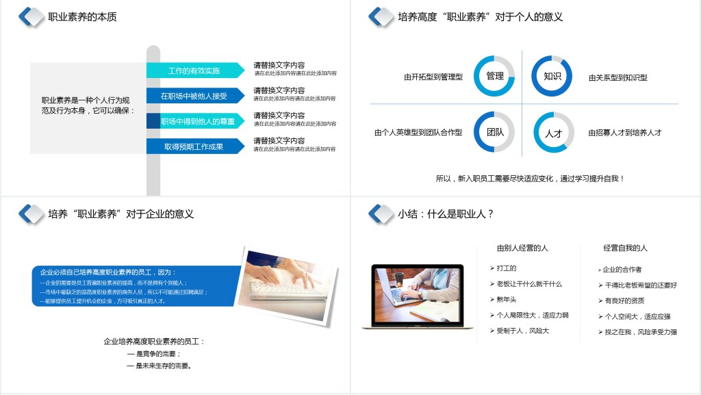 蓝色微粒体简约职业素养职业化素养PPT模板