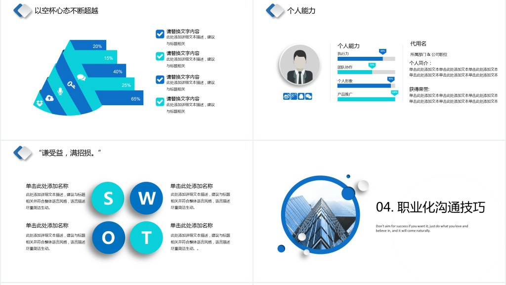 蓝色微粒体简约职业素养职业化素养PPT模板