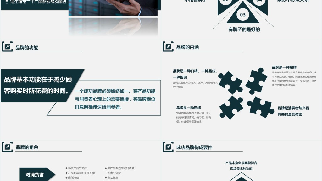 实用简约企业培训之品牌营销技巧培训PPT