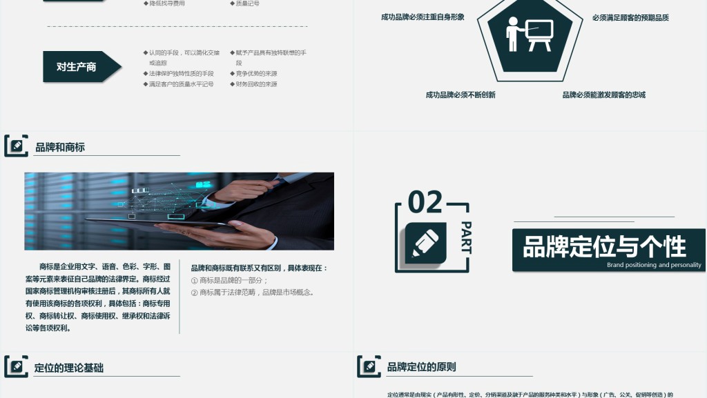 实用简约企业培训之品牌营销技巧培训PPT