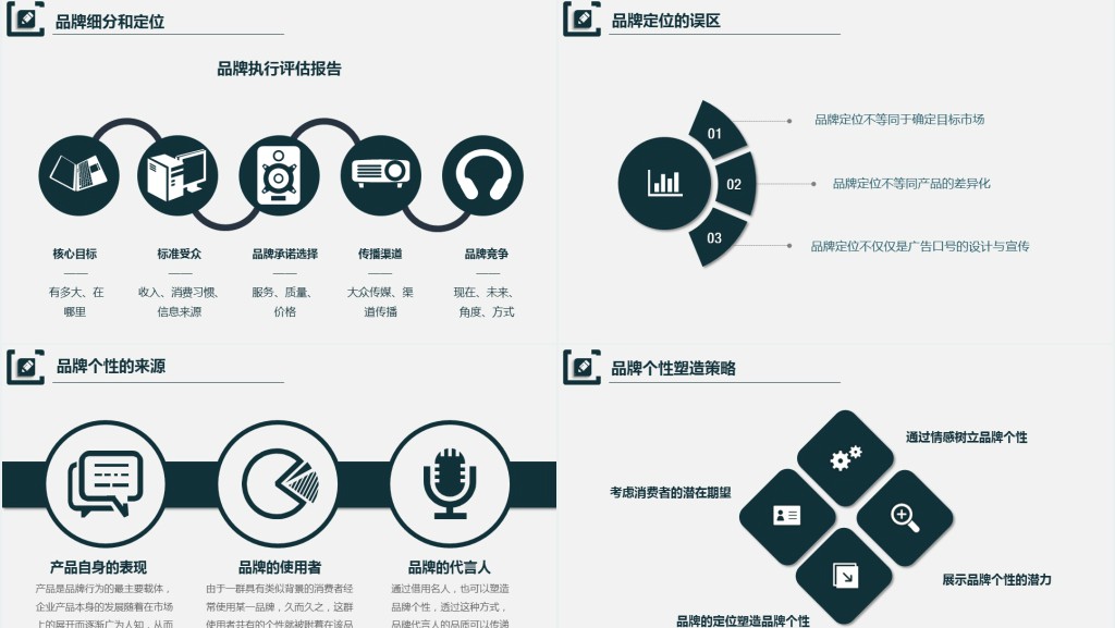 实用简约企业培训之品牌营销技巧培训PPT