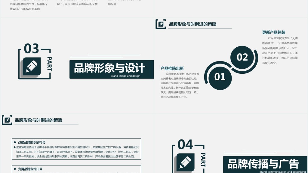 实用简约企业培训之品牌营销技巧培训PPT