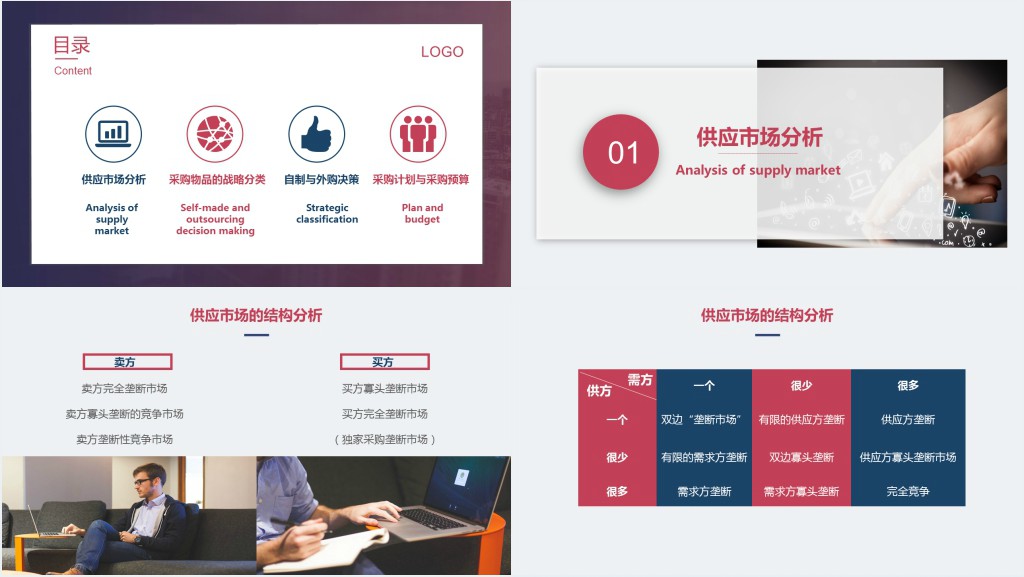 时尚创意风格企业采购培训PPT模板