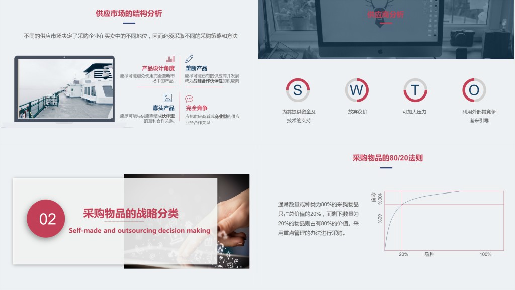 时尚创意风格企业采购培训PPT模板
