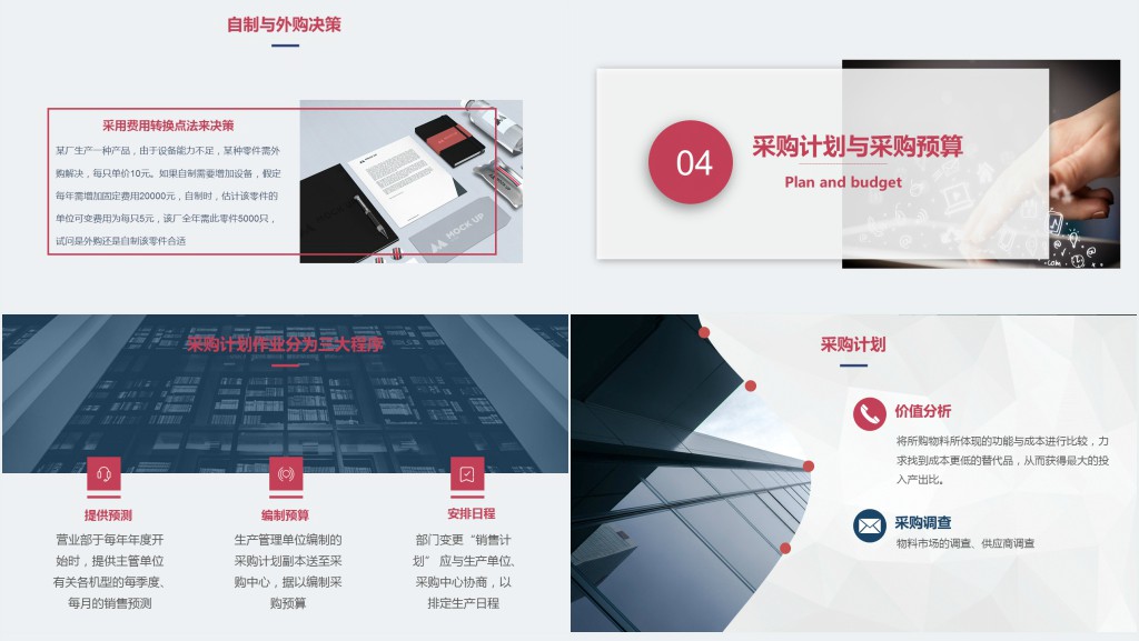 时尚创意风格企业采购培训PPT模板