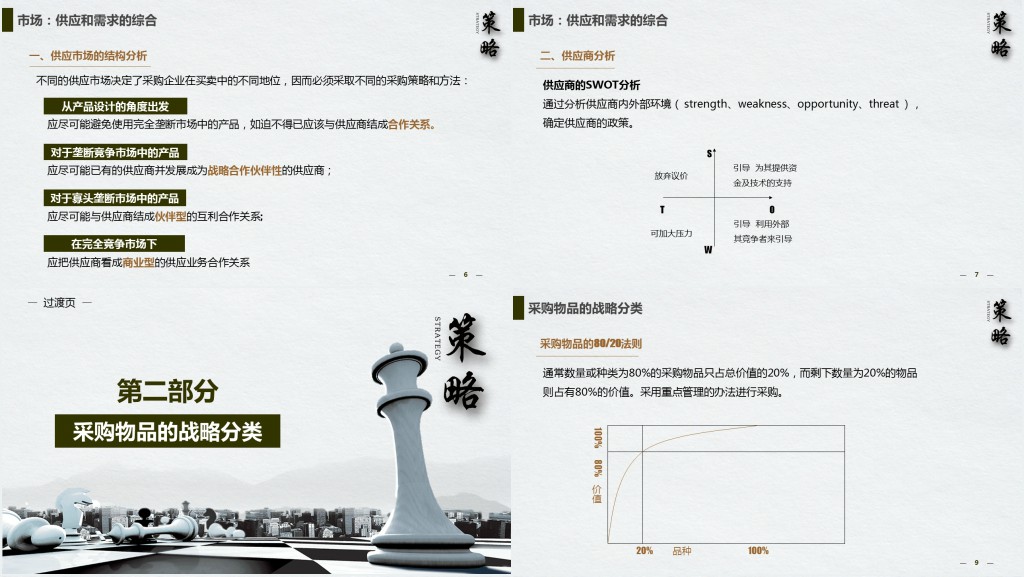 时尚简约企业采购战略培训PPT