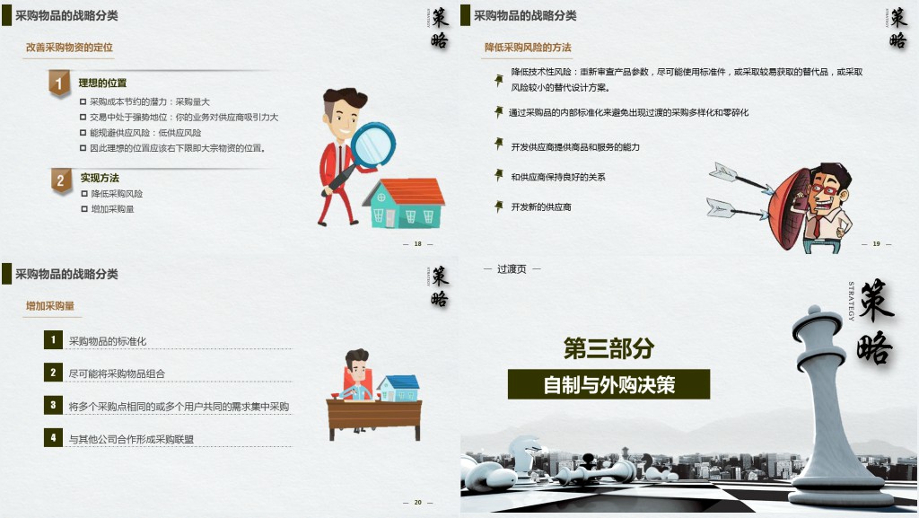 时尚简约企业采购战略培训PPT