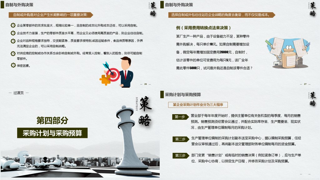 时尚简约企业采购战略培训PPT